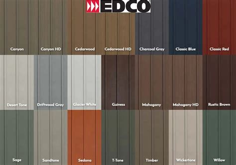 house metal siding texture|metal siding colors for houses.